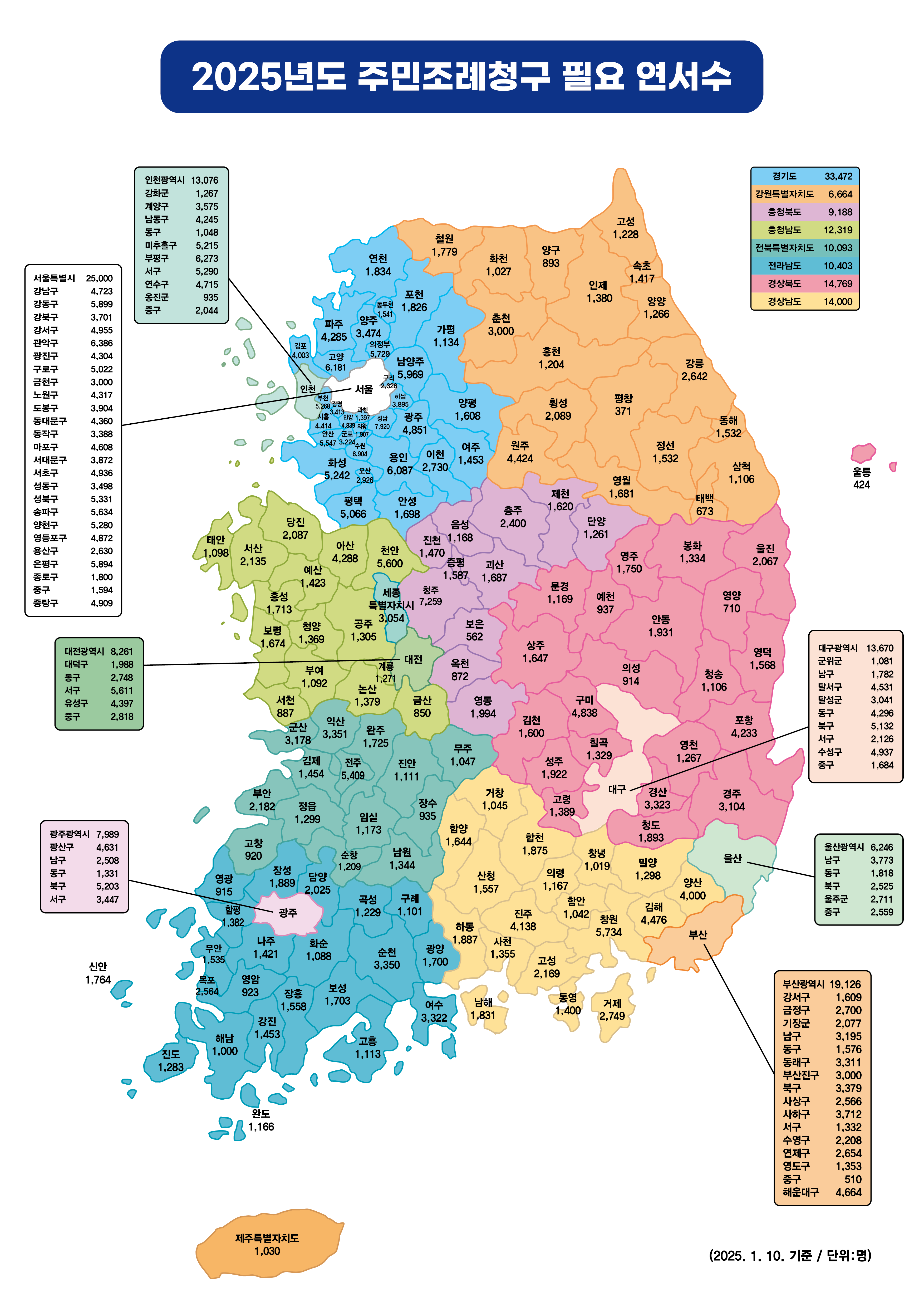 '주민조례청구 필요 연서수 지도 맵 및 청구절차 안내' 게시글의 사진(2) '2025년도_주민조례청구_필요_연서수_지도_맵.png'